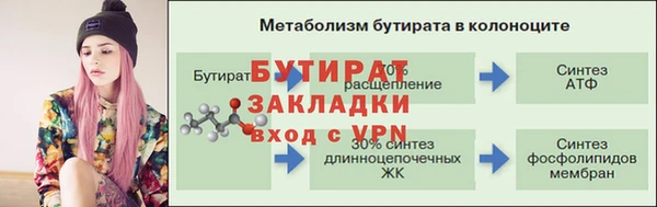 ALPHA PVP Конаково